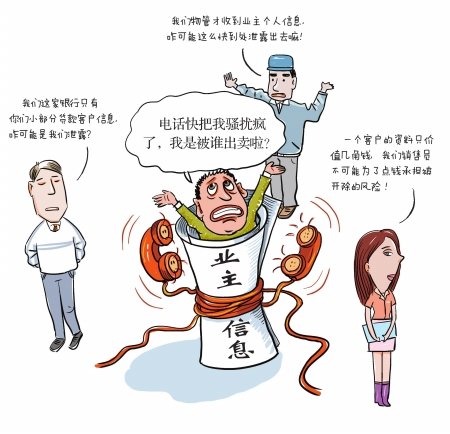 裝修公司電話營(yíng)銷騷擾效果圖