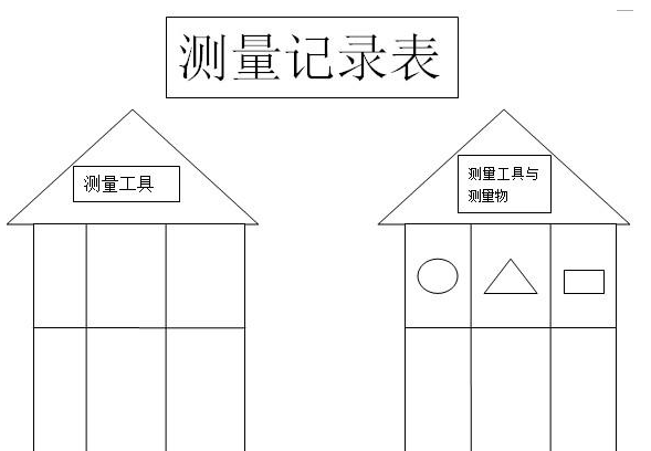 辦公室裝修預(yù)算，自然原理