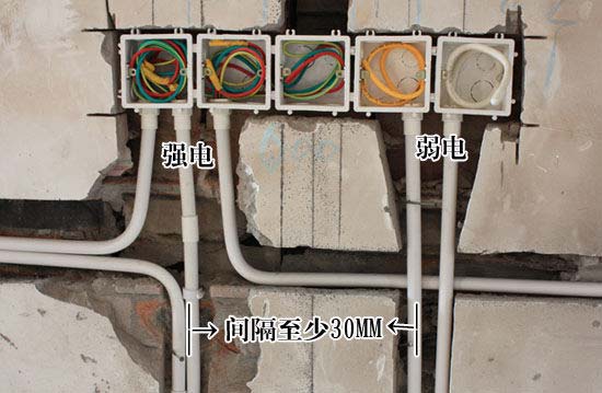 什么是強(qiáng)電、什么是弱電