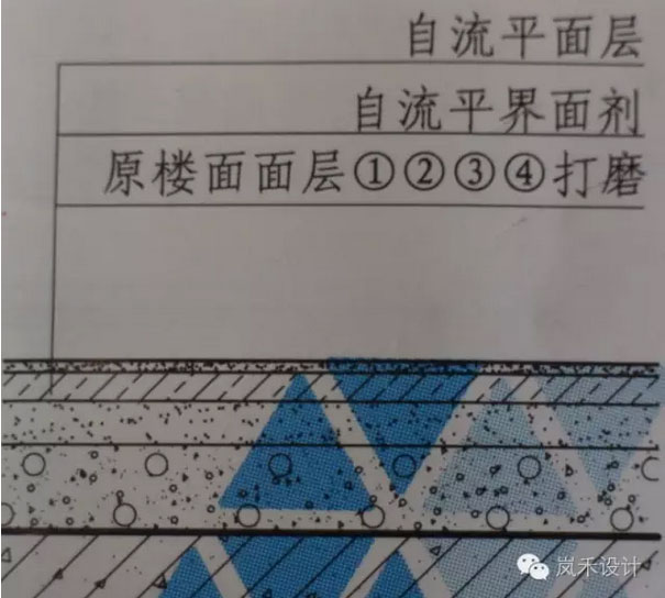現(xiàn)澆混凝土樓板或預制樓板構(gòu)造圖