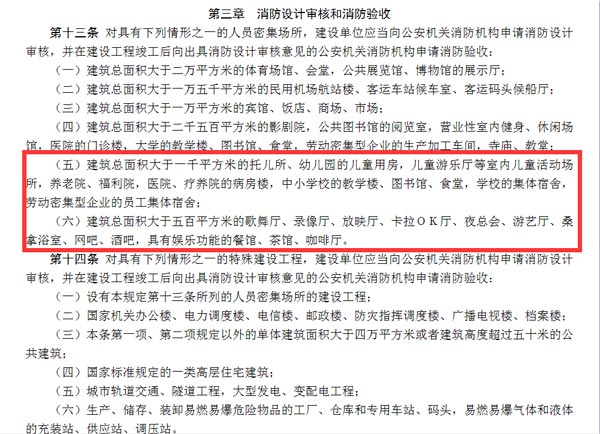 設(shè)計審批、消防驗收示意圖