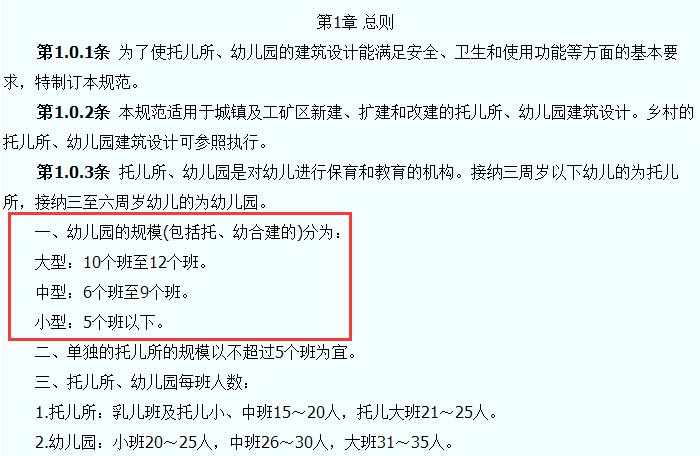 托兒所、幼兒園建筑設(shè)計規(guī)范效果圖