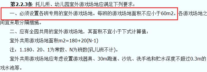 托兒所、幼兒園建筑設(shè)計(jì)規(guī)范JGJ39-87截圖