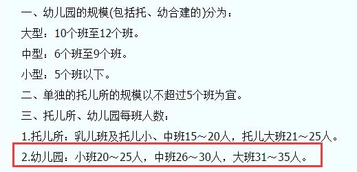 托兒所、幼兒園建筑設(shè)計規(guī)范JGJ39-87截圖