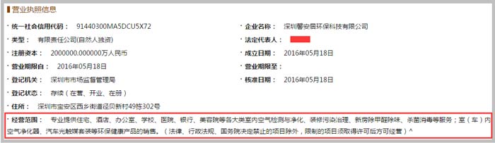 環(huán)?？萍加邢薰窘?jīng)營范圍截圖