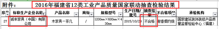2016年福建省12類工業(yè)產(chǎn)品，質量國家聯(lián)動抽查檢驗結果截圖